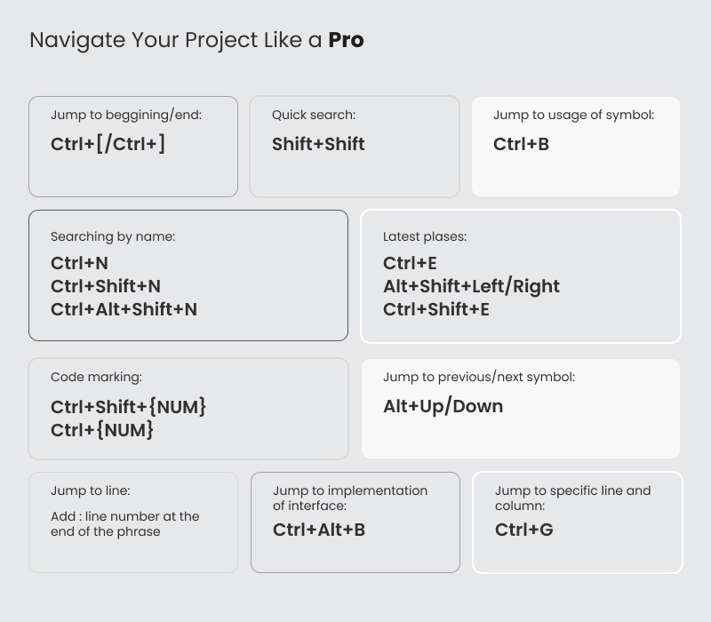 keybord shortcuts IDE IntelliJ IDEA